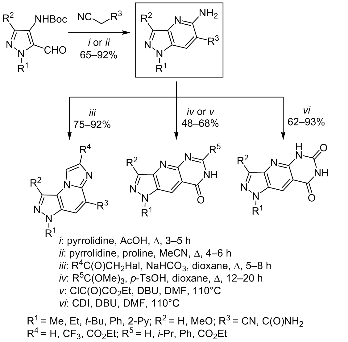 Synthesis Of 5 Amino 1 I H I Pyrazolo 4 3 I B I Pyridine Derivatives And Annulation Of Imidazole And Pyrimidine Rings Thereto Yakovenko Chemistry Of Heterocyclic Compounds